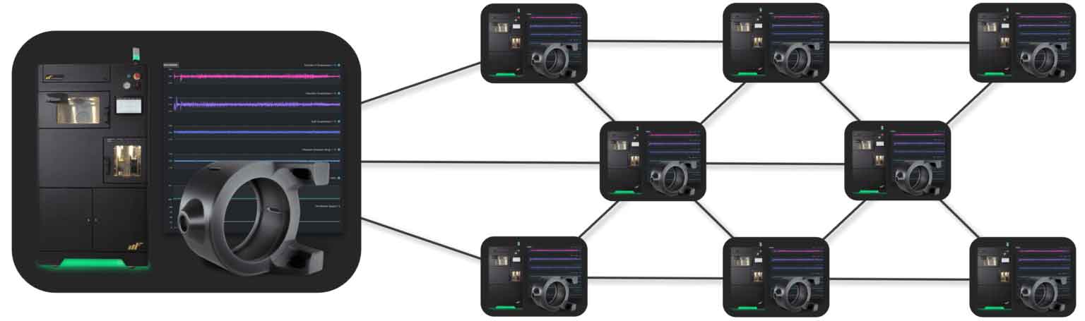 Minifactory Diagram